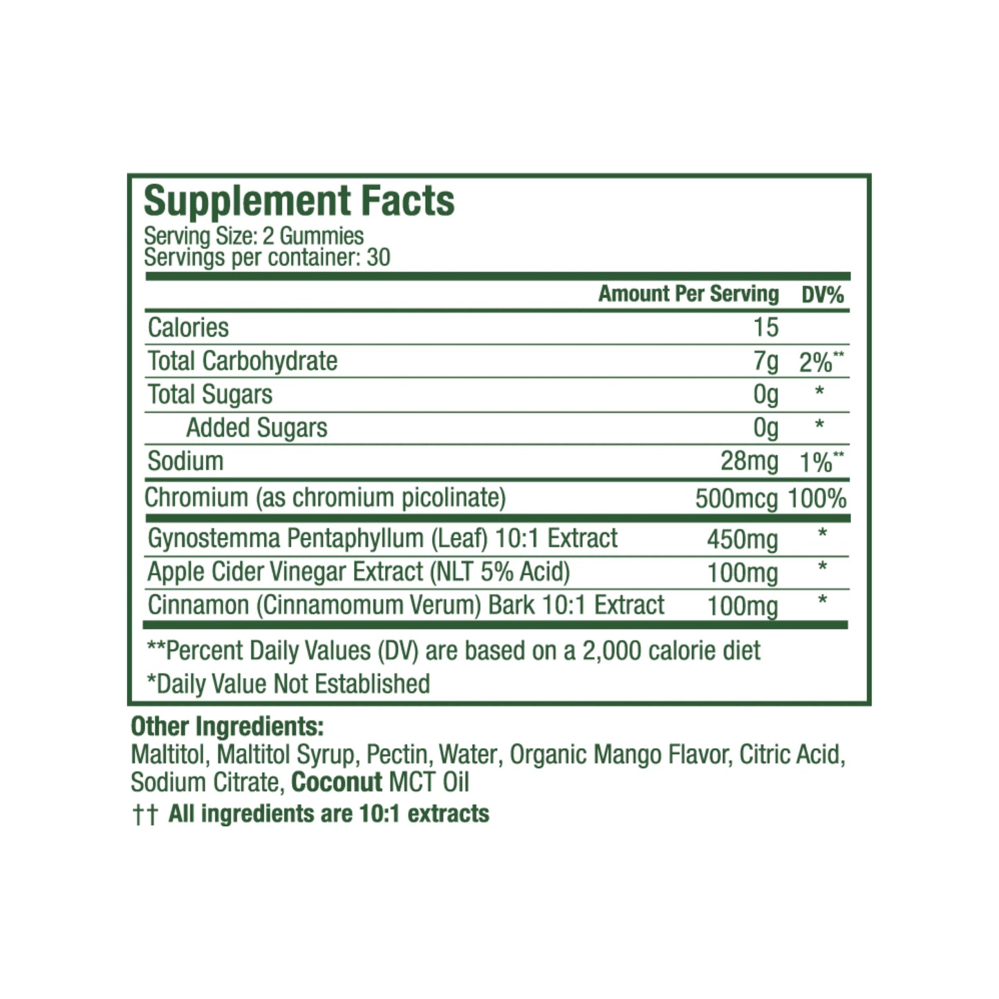 Plant People Wonder Burn 30-day Gummies