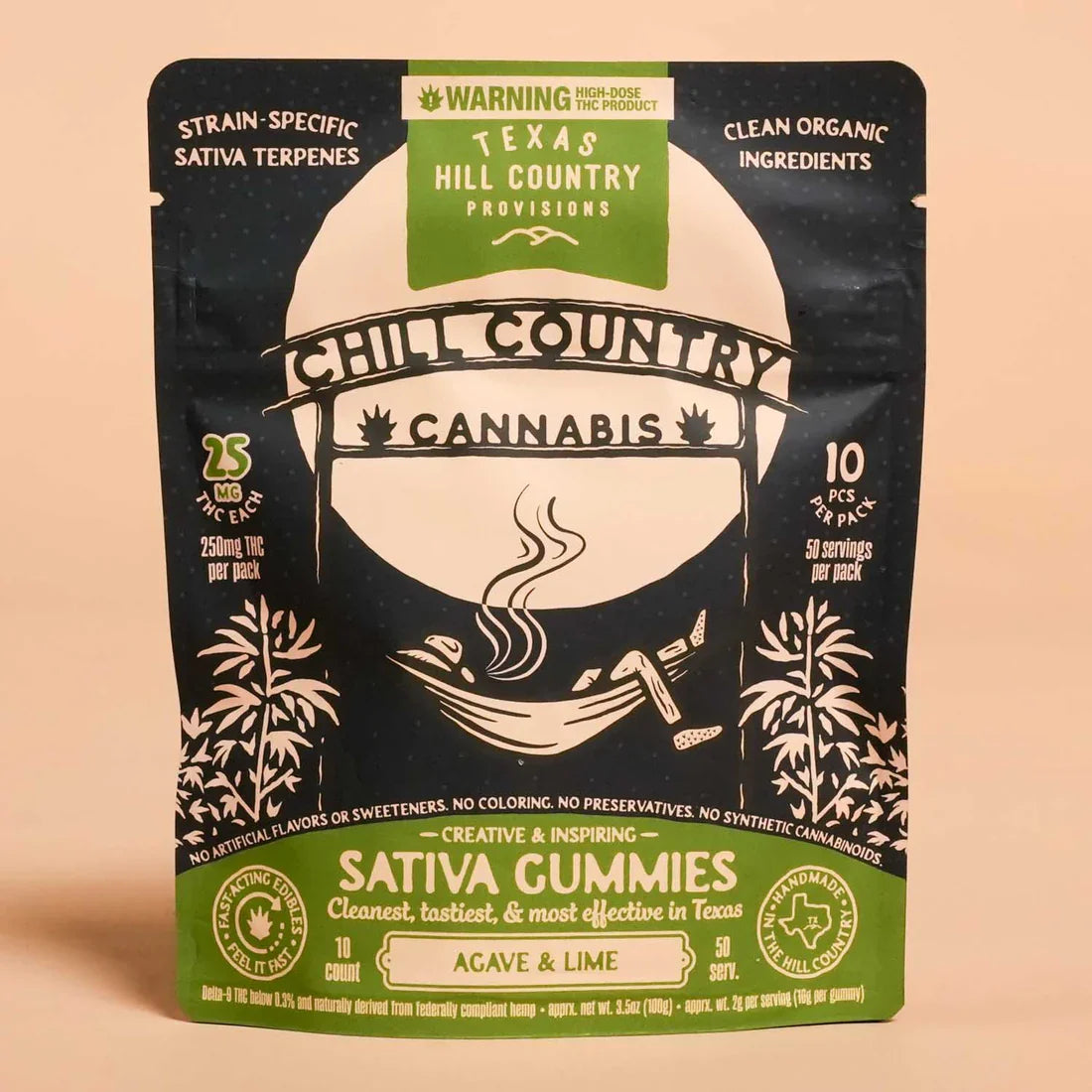 Hemp Delta Edibles