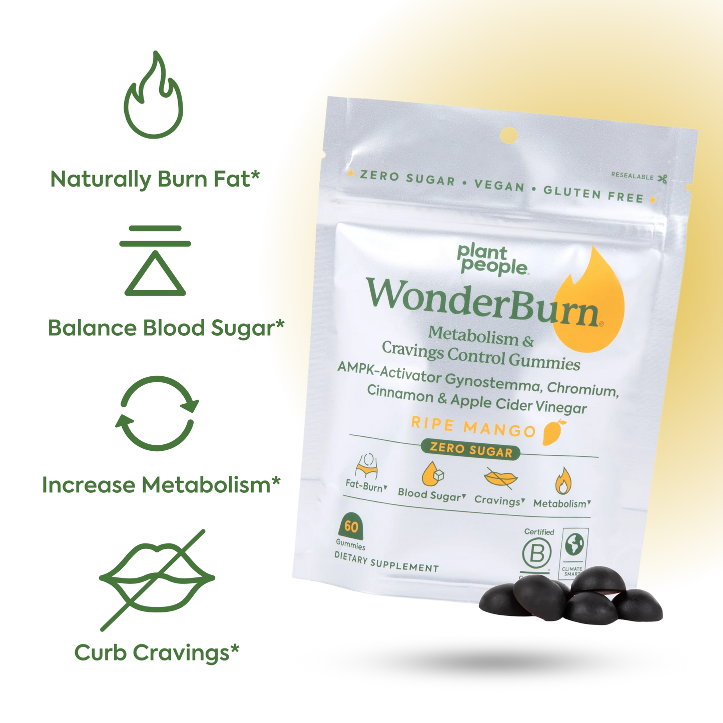 Plant People Wonder Burn 30-day Gummies